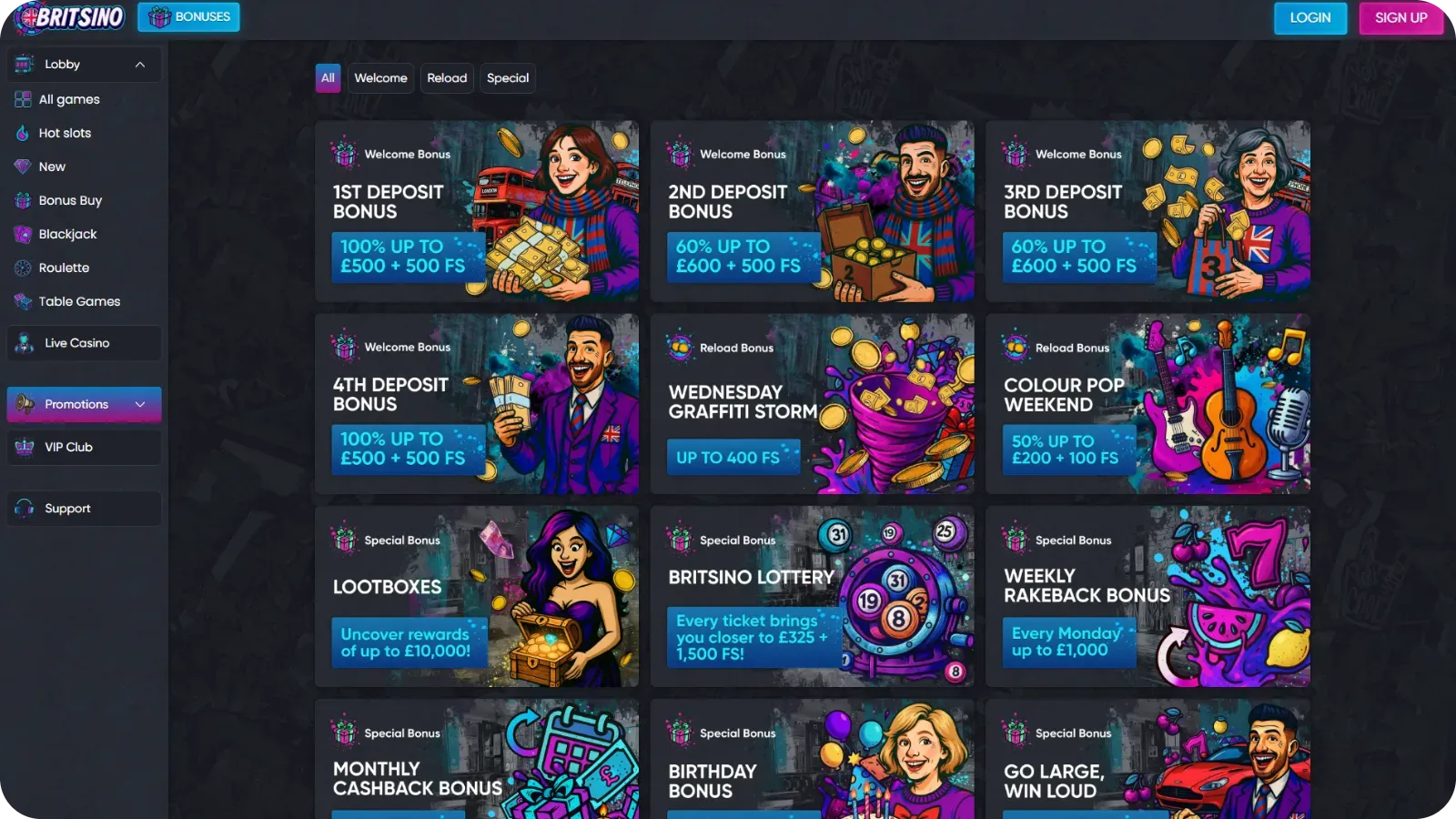 Britsino casino bonus offers including deposit bonuses reload promotions and special rewards